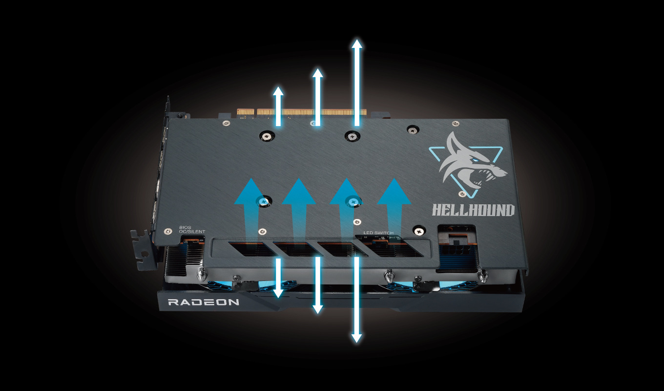 Hellhound AMD Radeon RX 7600 8GB GDDR6｜PowerColor｜株式会社